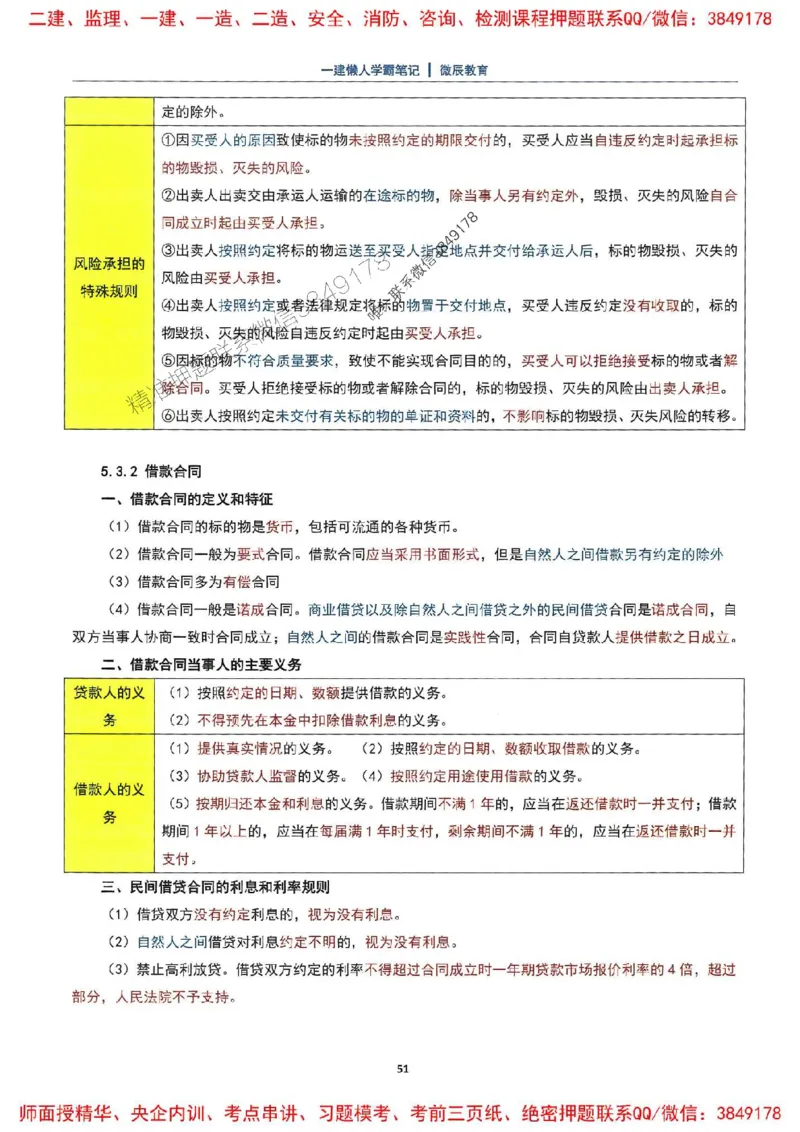 25一建法规懒人学霸笔记_2026年一建法规_2025年一建法规SVIP_01-精华文档✿电子教材✿历年真题_32-法规《懒人学霸笔记》SMR推荐