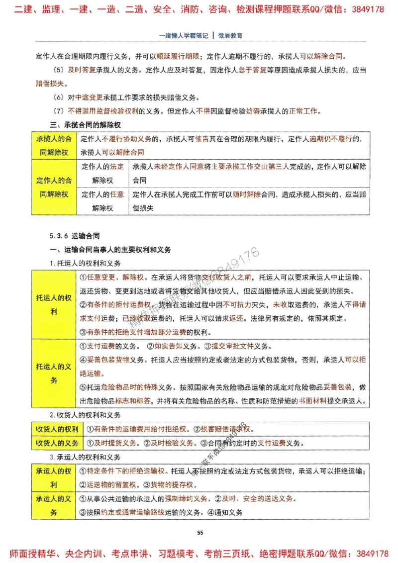 25一建法规懒人学霸笔记_2026年一建法规_2025年一建法规SVIP_01-精华文档✿电子教材✿历年真题_32-法规《懒人学霸笔记》SMR推荐