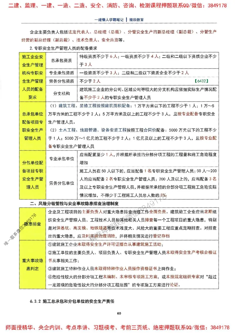 25一建法规懒人学霸笔记_2026年一建法规_2025年一建法规SVIP_01-精华文档✿电子教材✿历年真题_32-法规《懒人学霸笔记》SMR推荐