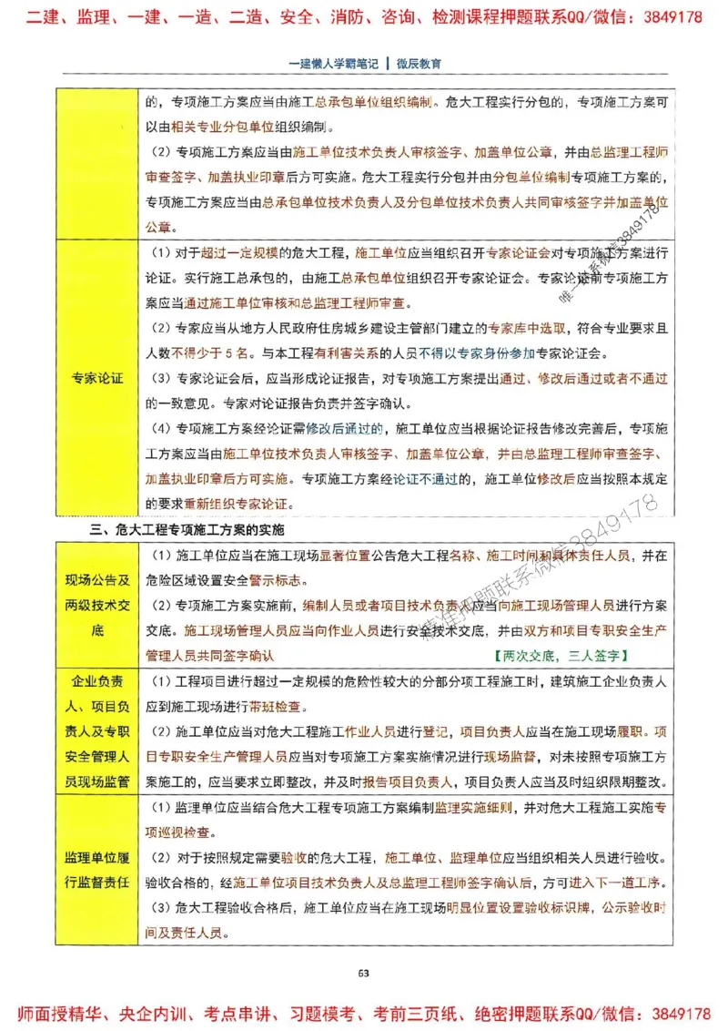 25一建法规懒人学霸笔记_2026年一建法规_2025年一建法规SVIP_01-精华文档✿电子教材✿历年真题_32-法规《懒人学霸笔记》SMR推荐
