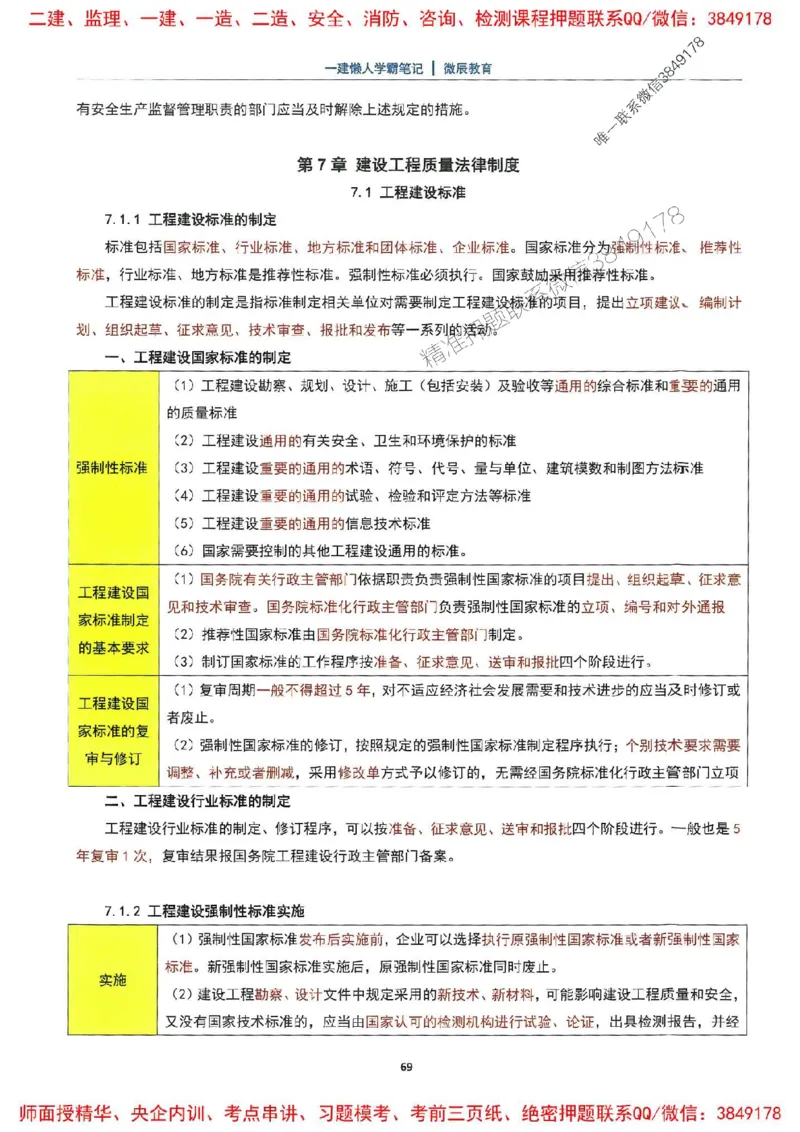 25一建法规懒人学霸笔记_2026年一建法规_2025年一建法规SVIP_01-精华文档✿电子教材✿历年真题_32-法规《懒人学霸笔记》SMR推荐
