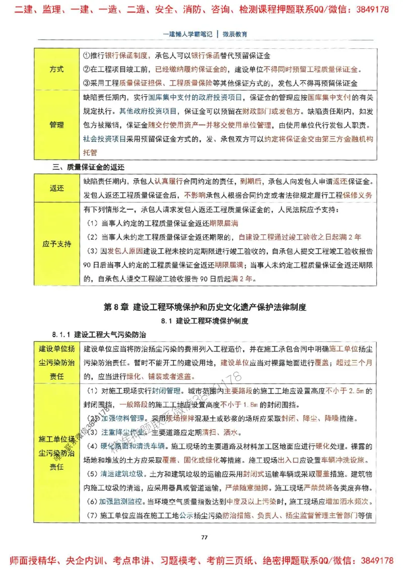 25一建法规懒人学霸笔记_2026年一建法规_2025年一建法规SVIP_01-精华文档✿电子教材✿历年真题_32-法规《懒人学霸笔记》SMR推荐