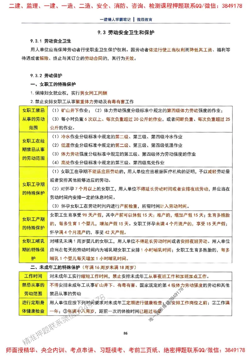 25一建法规懒人学霸笔记_2026年一建法规_2025年一建法规SVIP_01-精华文档✿电子教材✿历年真题_32-法规《懒人学霸笔记》SMR推荐
