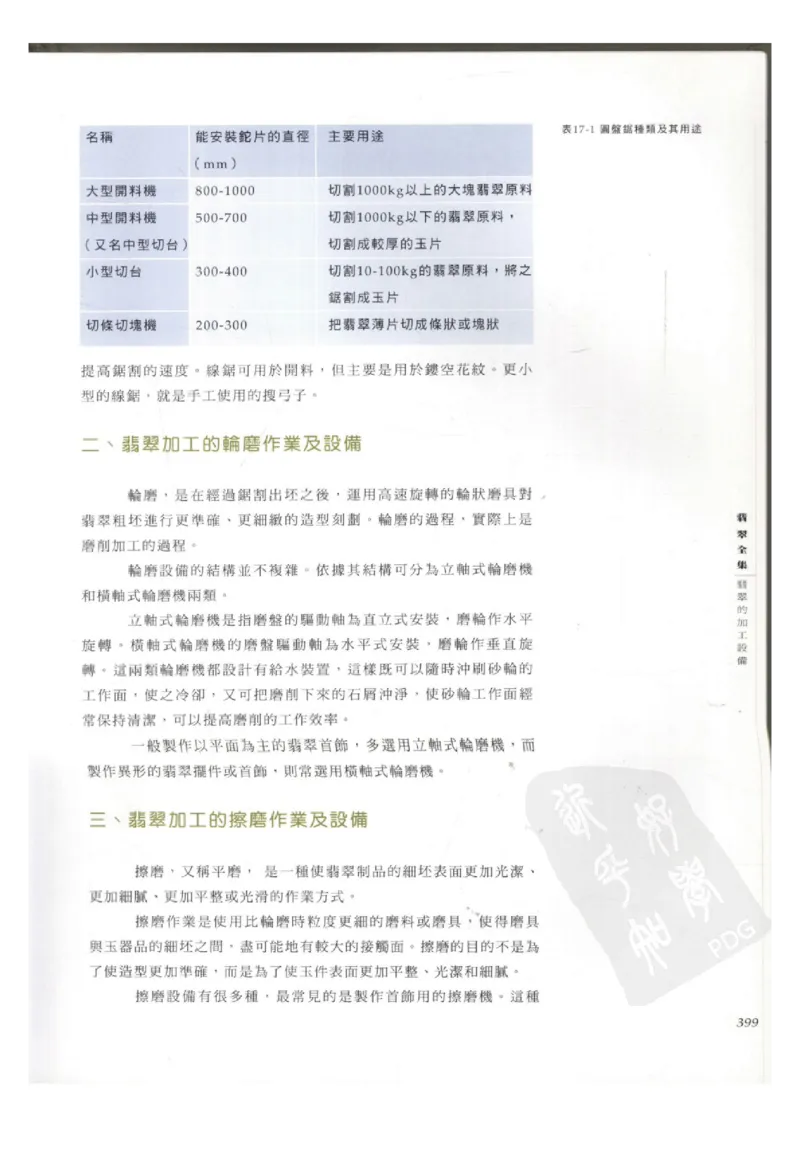 翡翠全集（下册）_X018-玉石珠宝鉴定教程最新合集_6、翡翠鉴定专题全套课程_翡翠电子书_翡翠鉴赏_11-20