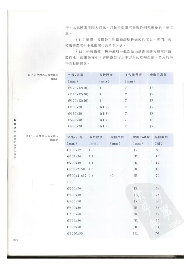 翡翠全集（下册）_X018-玉石珠宝鉴定教程最新合集_6、翡翠鉴定专题全套课程_翡翠电子书_翡翠鉴赏_11-20