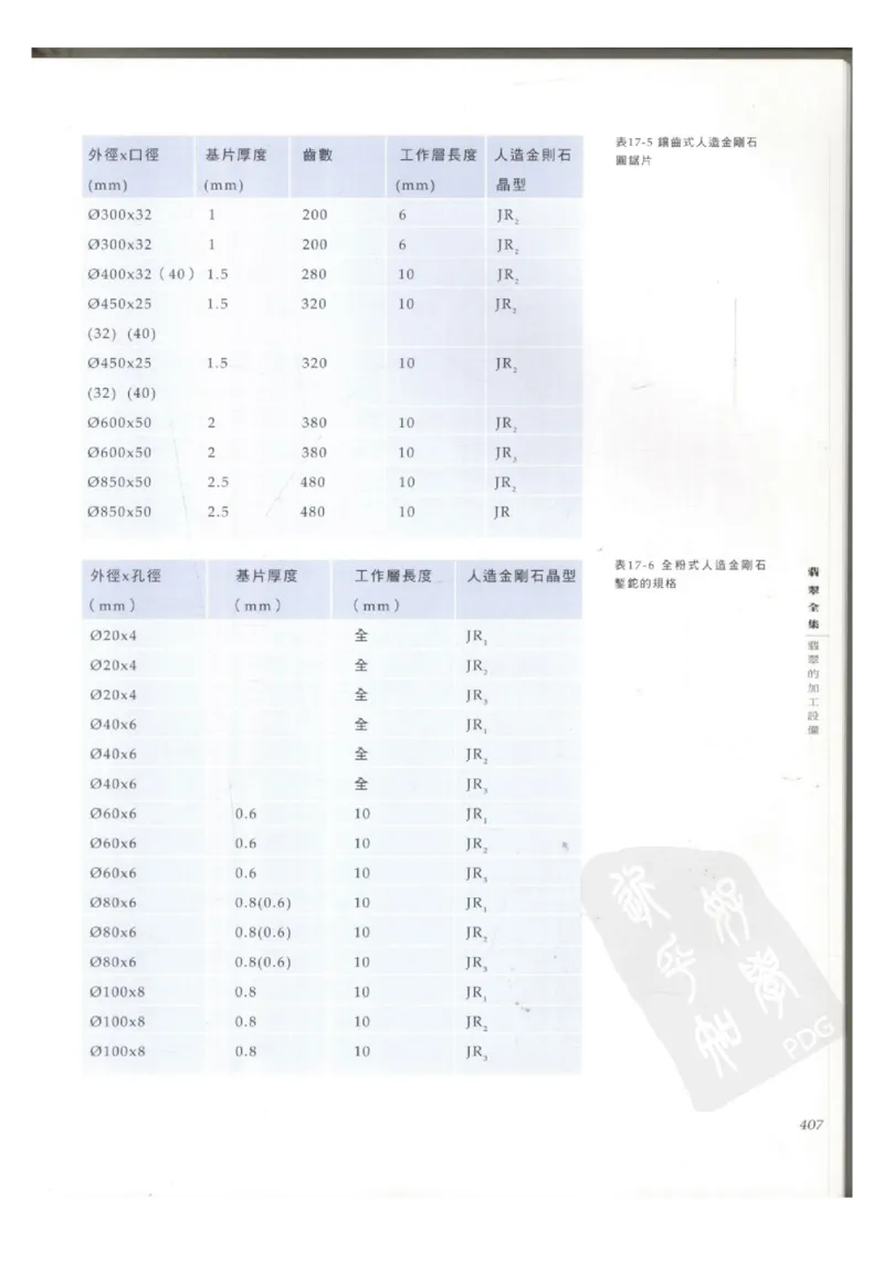 翡翠全集（下册）_X018-玉石珠宝鉴定教程最新合集_6、翡翠鉴定专题全套课程_翡翠电子书_翡翠鉴赏_11-20