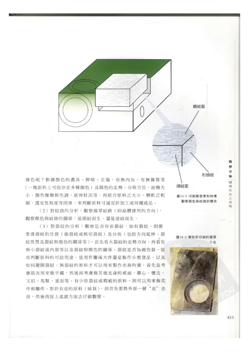 翡翠全集（下册）_X018-玉石珠宝鉴定教程最新合集_6、翡翠鉴定专题全套课程_翡翠电子书_翡翠鉴赏_11-20