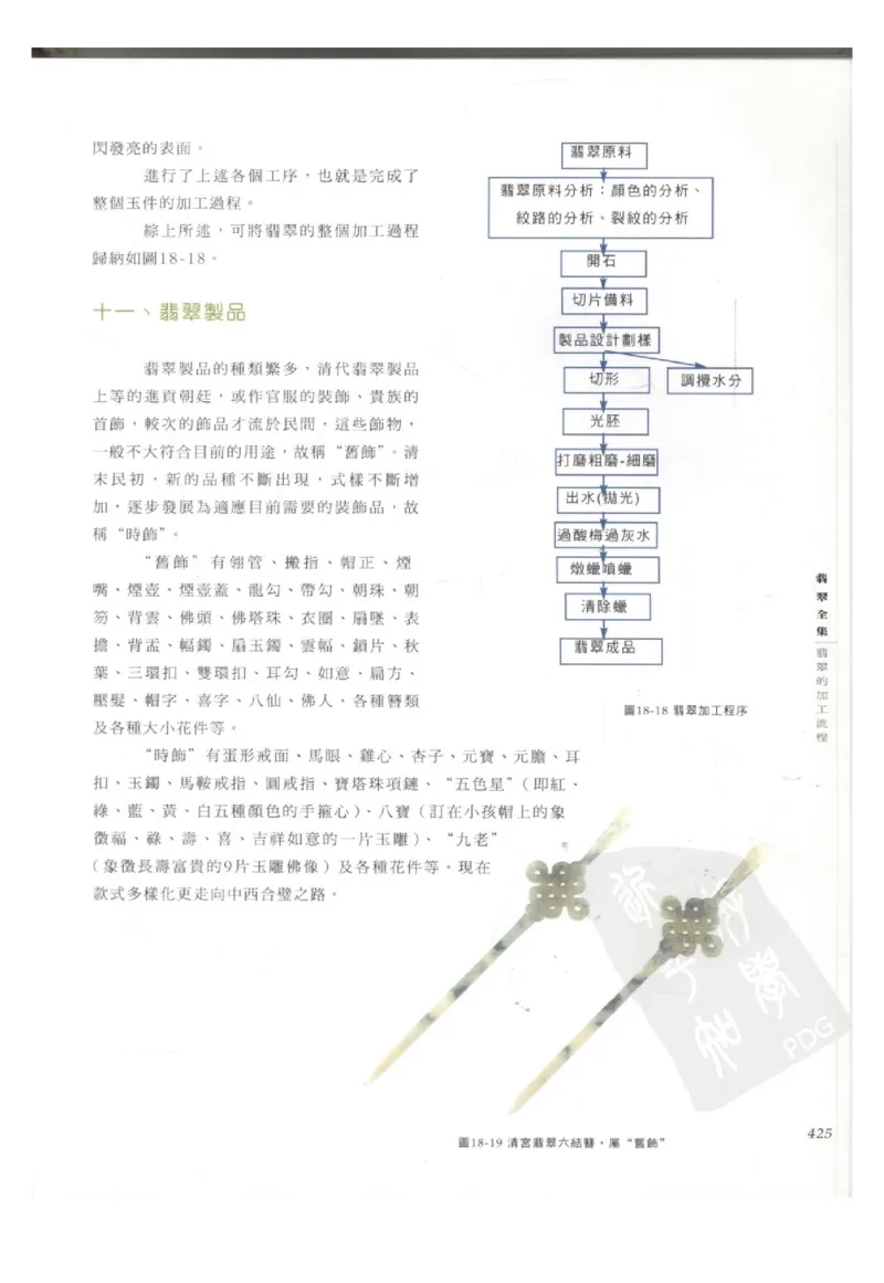 翡翠全集（下册）_X018-玉石珠宝鉴定教程最新合集_6、翡翠鉴定专题全套课程_翡翠电子书_翡翠鉴赏_11-20