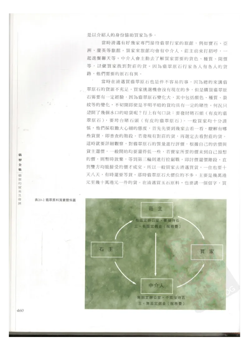 翡翠全集（下册）_X018-玉石珠宝鉴定教程最新合集_6、翡翠鉴定专题全套课程_翡翠电子书_翡翠鉴赏_11-20