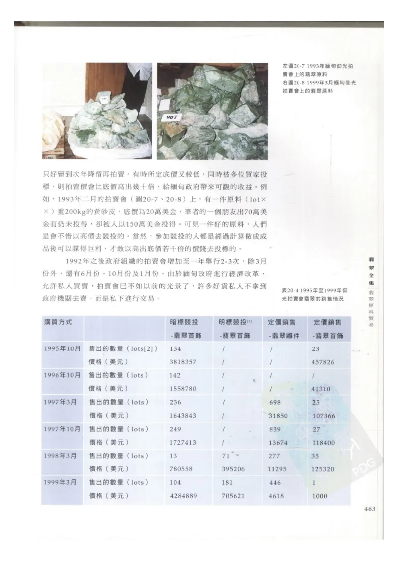 翡翠全集（下册）_X018-玉石珠宝鉴定教程最新合集_6、翡翠鉴定专题全套课程_翡翠电子书_翡翠鉴赏_11-20