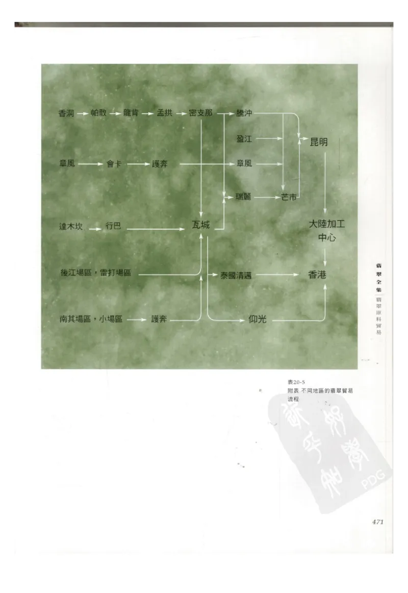 翡翠全集（下册）_X018-玉石珠宝鉴定教程最新合集_6、翡翠鉴定专题全套课程_翡翠电子书_翡翠鉴赏_11-20