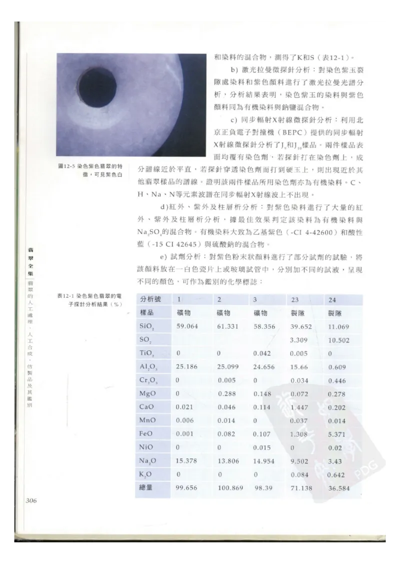 翡翠全集（下册）_X018-玉石珠宝鉴定教程最新合集_6、翡翠鉴定专题全套课程_翡翠电子书_翡翠鉴赏_11-20