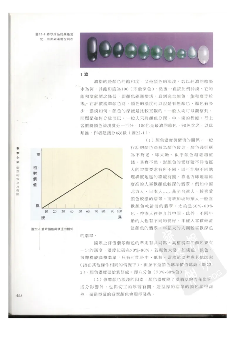 翡翠全集（下册）_X018-玉石珠宝鉴定教程最新合集_6、翡翠鉴定专题全套课程_翡翠电子书_翡翠鉴赏_11-20