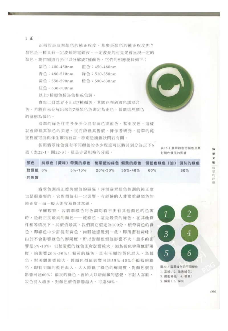 翡翠全集（下册）_X018-玉石珠宝鉴定教程最新合集_6、翡翠鉴定专题全套课程_翡翠电子书_翡翠鉴赏_11-20