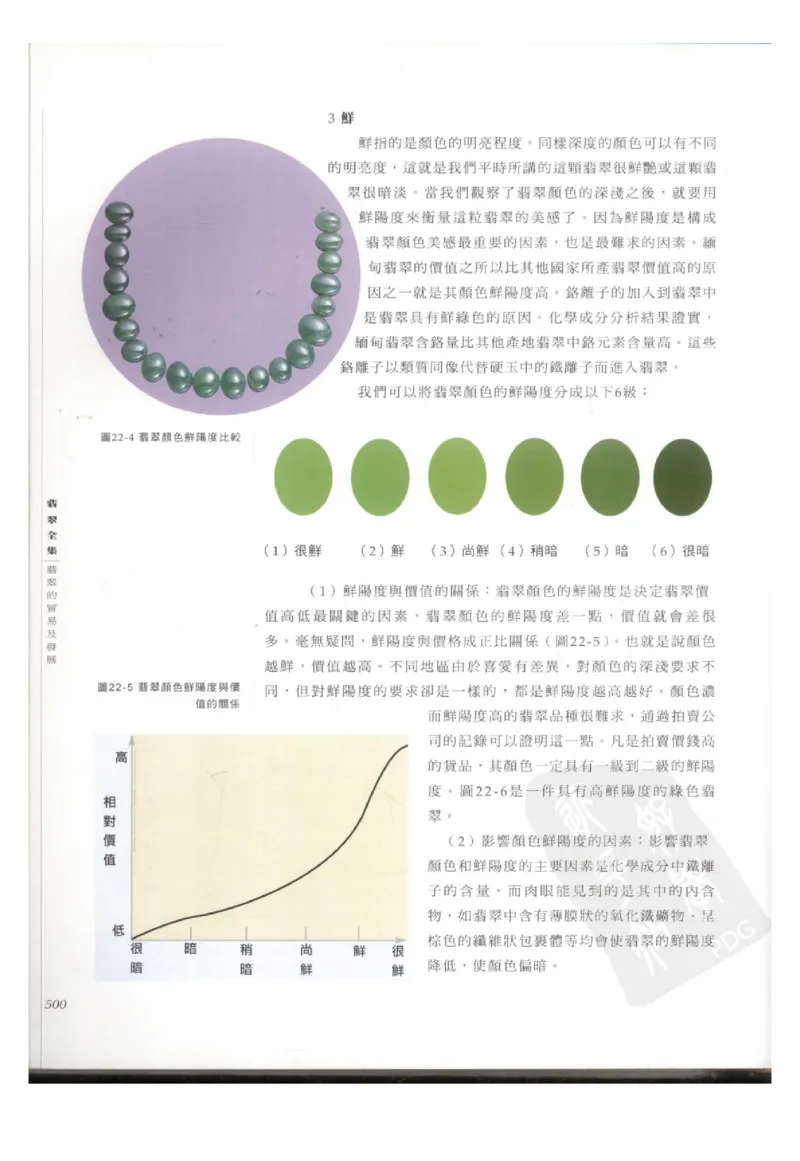 翡翠全集（下册）_X018-玉石珠宝鉴定教程最新合集_6、翡翠鉴定专题全套课程_翡翠电子书_翡翠鉴赏_11-20