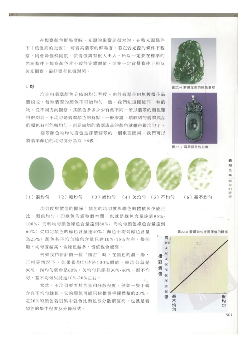 翡翠全集（下册）_X018-玉石珠宝鉴定教程最新合集_6、翡翠鉴定专题全套课程_翡翠电子书_翡翠鉴赏_11-20