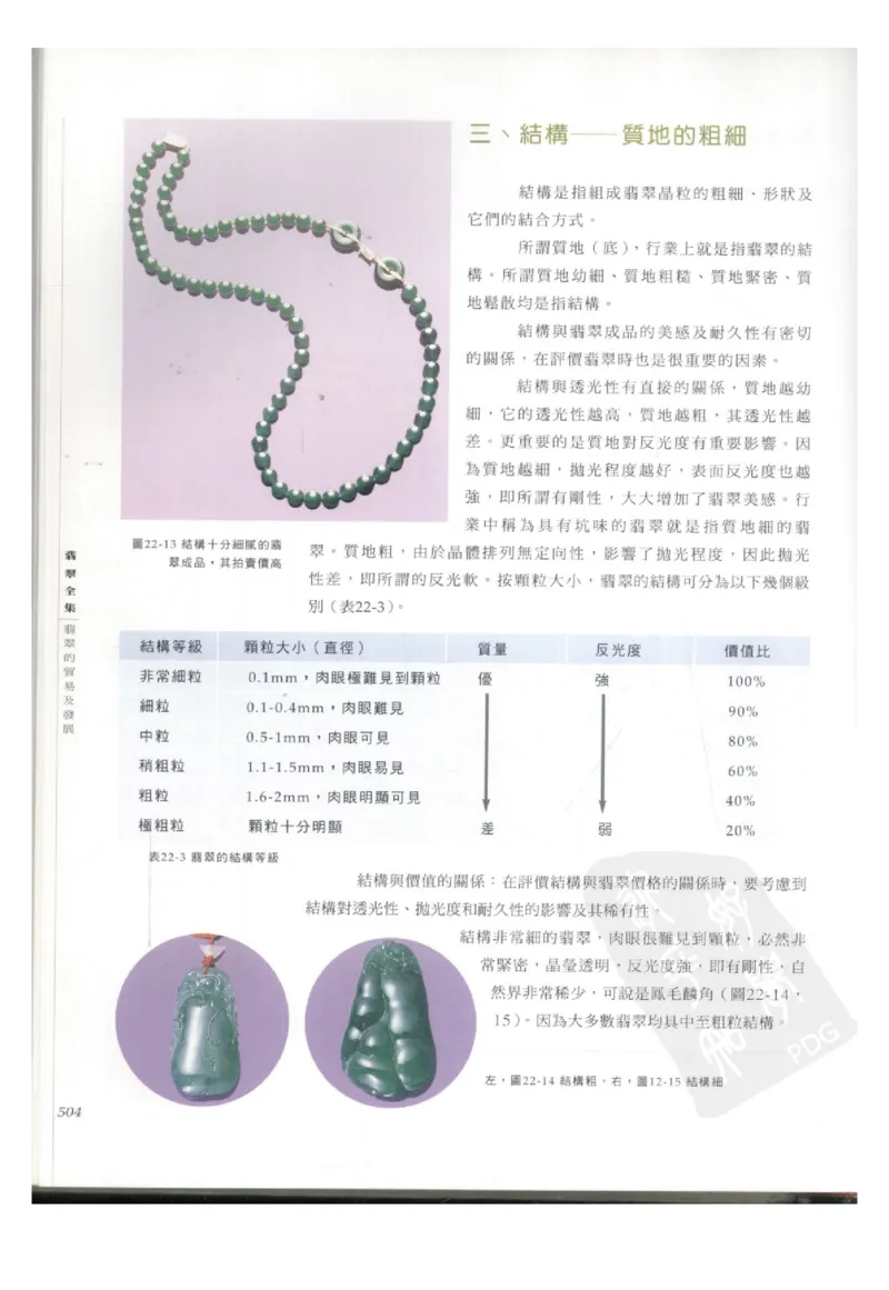 翡翠全集（下册）_X018-玉石珠宝鉴定教程最新合集_6、翡翠鉴定专题全套课程_翡翠电子书_翡翠鉴赏_11-20
