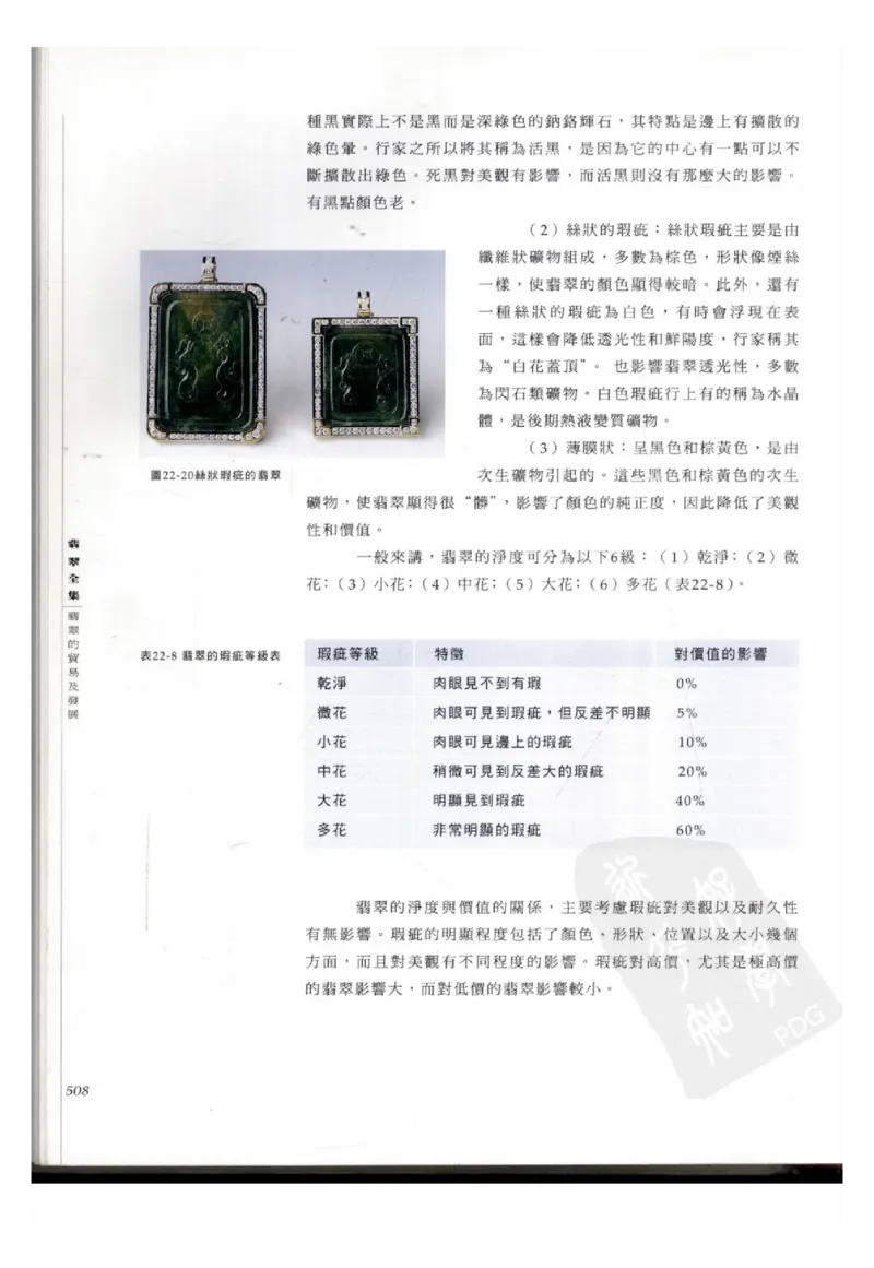 翡翠全集（下册）_X018-玉石珠宝鉴定教程最新合集_6、翡翠鉴定专题全套课程_翡翠电子书_翡翠鉴赏_11-20