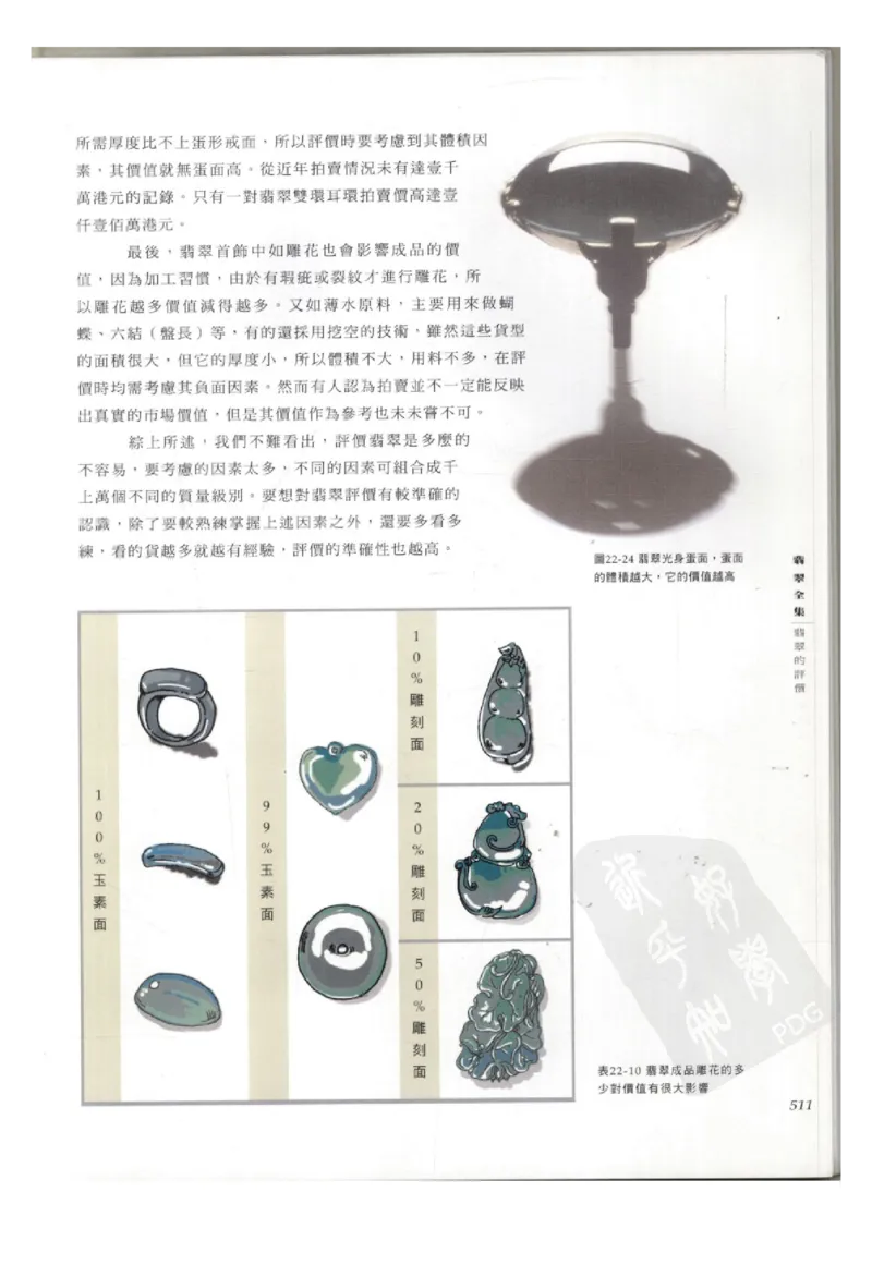 翡翠全集（下册）_X018-玉石珠宝鉴定教程最新合集_6、翡翠鉴定专题全套课程_翡翠电子书_翡翠鉴赏_11-20