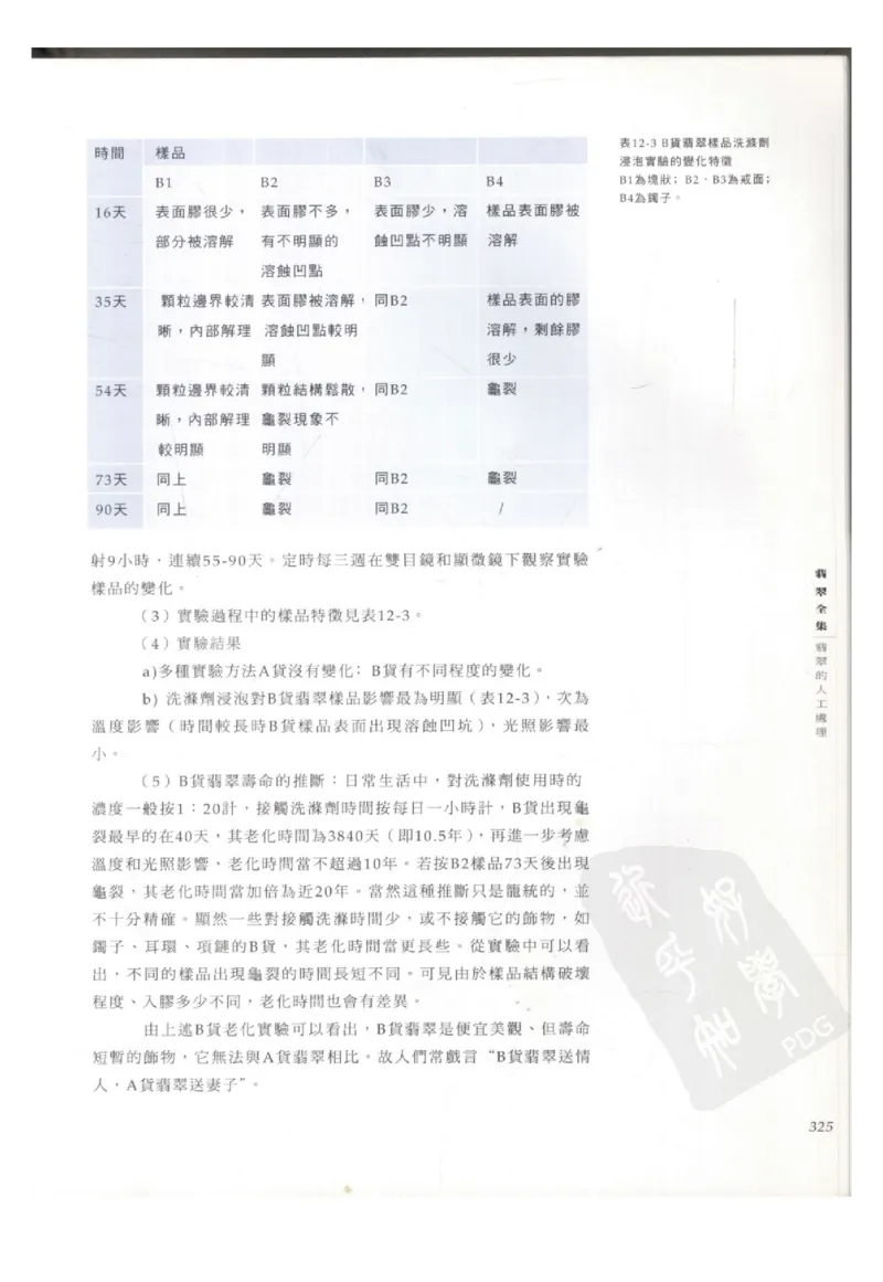 翡翠全集（下册）_X018-玉石珠宝鉴定教程最新合集_6、翡翠鉴定专题全套课程_翡翠电子书_翡翠鉴赏_11-20