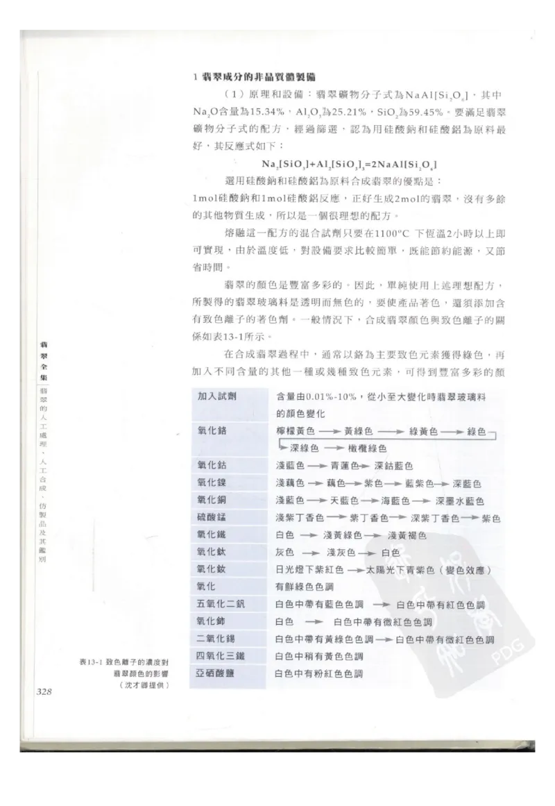 翡翠全集（下册）_X018-玉石珠宝鉴定教程最新合集_6、翡翠鉴定专题全套课程_翡翠电子书_翡翠鉴赏_11-20