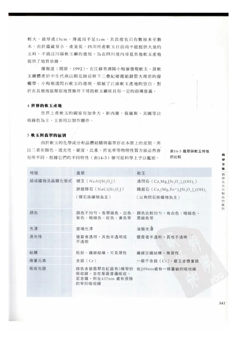 翡翠全集（下册）_X018-玉石珠宝鉴定教程最新合集_6、翡翠鉴定专题全套课程_翡翠电子书_翡翠鉴赏_11-20