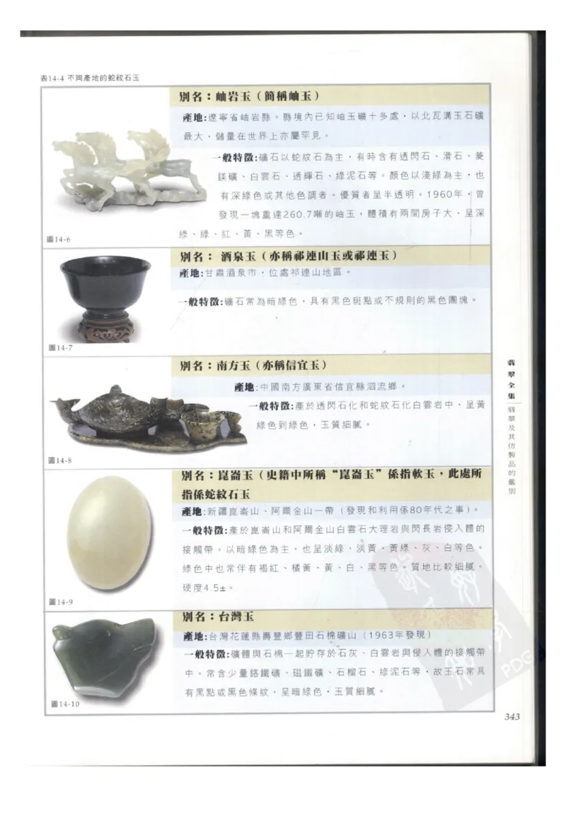 翡翠全集（下册）_X018-玉石珠宝鉴定教程最新合集_6、翡翠鉴定专题全套课程_翡翠电子书_翡翠鉴赏_11-20