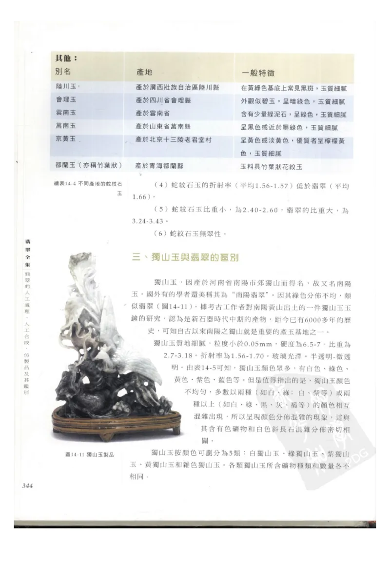 翡翠全集（下册）_X018-玉石珠宝鉴定教程最新合集_6、翡翠鉴定专题全套课程_翡翠电子书_翡翠鉴赏_11-20