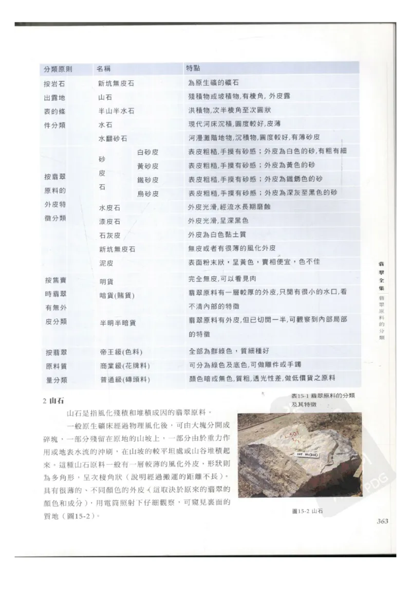 翡翠全集（下册）_X018-玉石珠宝鉴定教程最新合集_6、翡翠鉴定专题全套课程_翡翠电子书_翡翠鉴赏_11-20