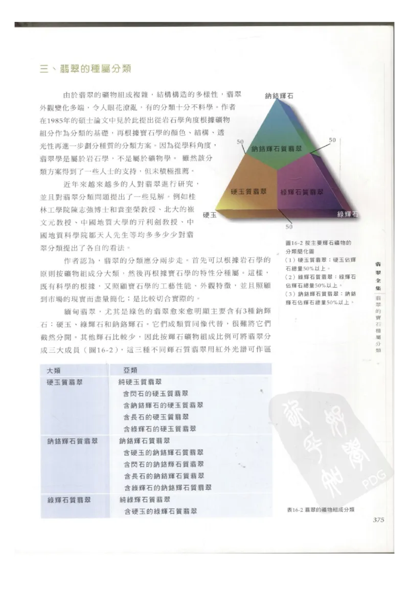 翡翠全集（下册）_X018-玉石珠宝鉴定教程最新合集_6、翡翠鉴定专题全套课程_翡翠电子书_翡翠鉴赏_11-20