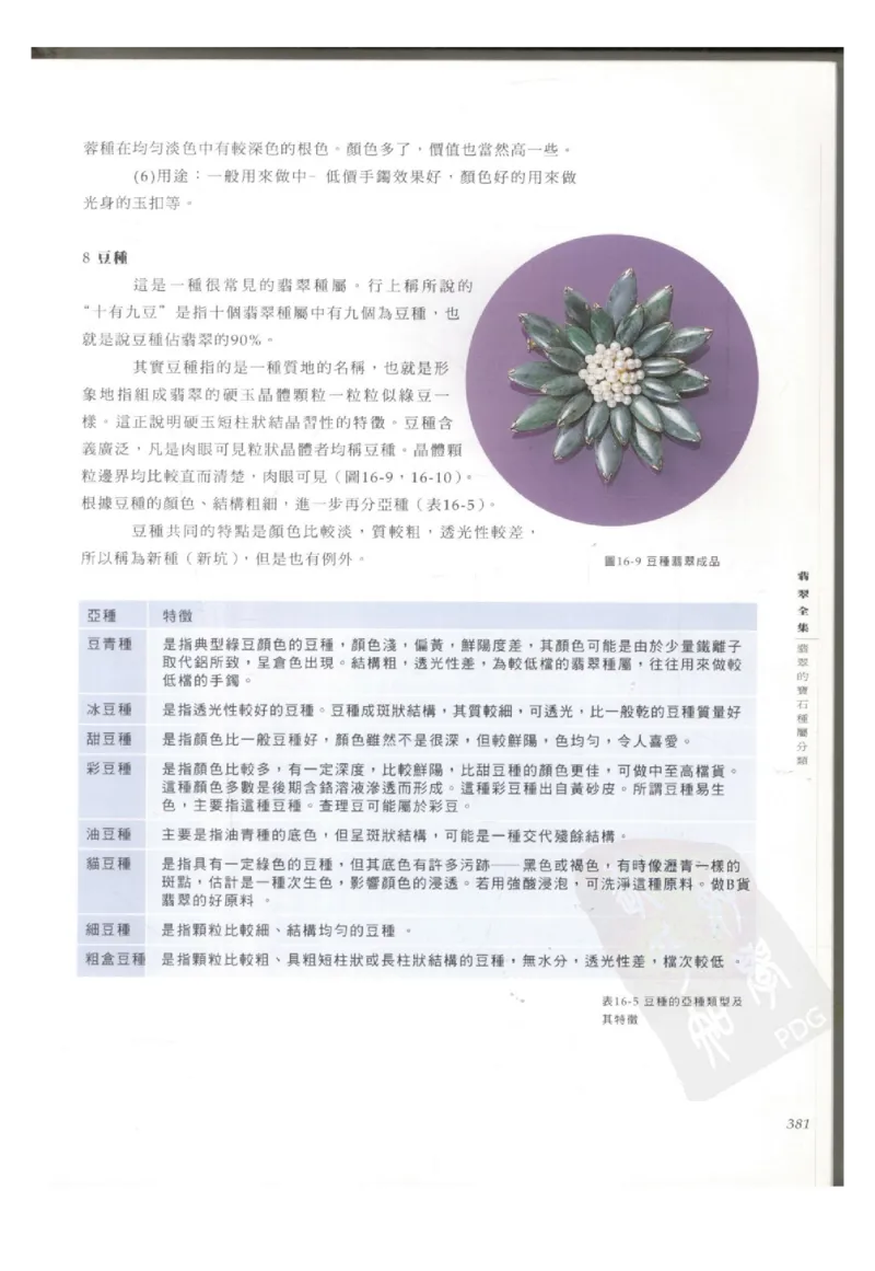 翡翠全集（下册）_X018-玉石珠宝鉴定教程最新合集_6、翡翠鉴定专题全套课程_翡翠电子书_翡翠鉴赏_11-20