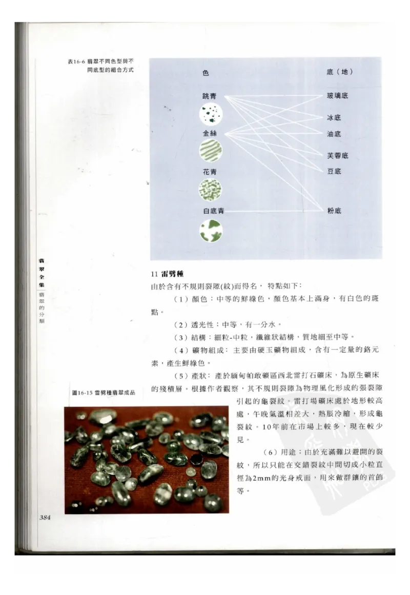 翡翠全集（下册）_X018-玉石珠宝鉴定教程最新合集_6、翡翠鉴定专题全套课程_翡翠电子书_翡翠鉴赏_11-20