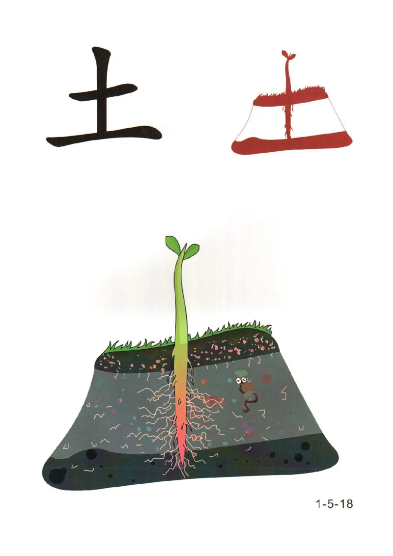 0019幼儿趣味识字(1)_幼小衔接语文