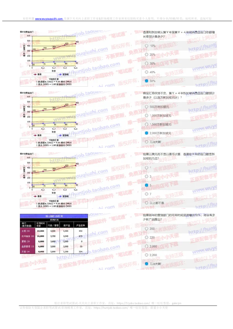 花旗银行2019招聘1031在线测试真题及答案_2025春招题库汇总_外资银行题库_23花旗_2019年历次OT真题及答案
