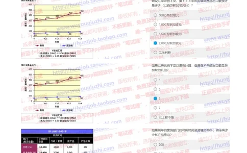 花旗银行2019招聘1031在线测试真题及答案_2025春招题库汇总_外资银行题库_23花旗_2019年历次OT真题及答案