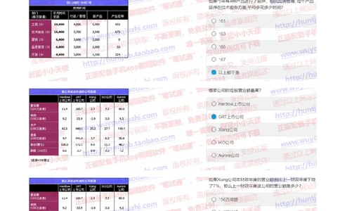 花旗银行2019招聘1031在线测试真题及答案_2025春招题库汇总_外资银行题库_23花旗_2019年历次OT真题及答案