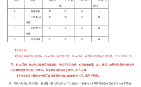 2013年高考生物试卷（广东）（解析卷）_生物历年高考真题_新&middot;PDF版2008-2025&middot;高考生物真题_生物（按试卷类型分类）2008-2025_自主命题卷&middot;生物（2008-2025）