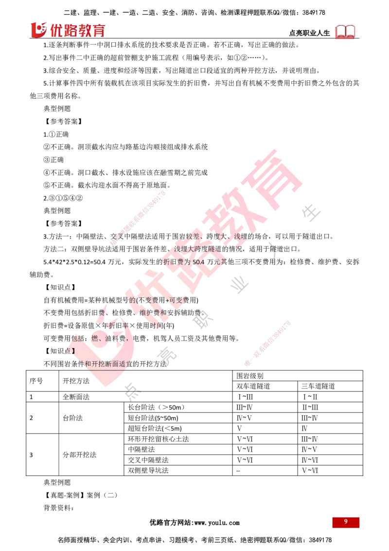 25年一建《公路实务》大V精讲第4章（109~116节）讲义打印版_2026年一级建造师_2026年一建公路_2025年一建公路SVIP_02-基础精讲✿高端面授✿深度强化_04.第4章隧道工程