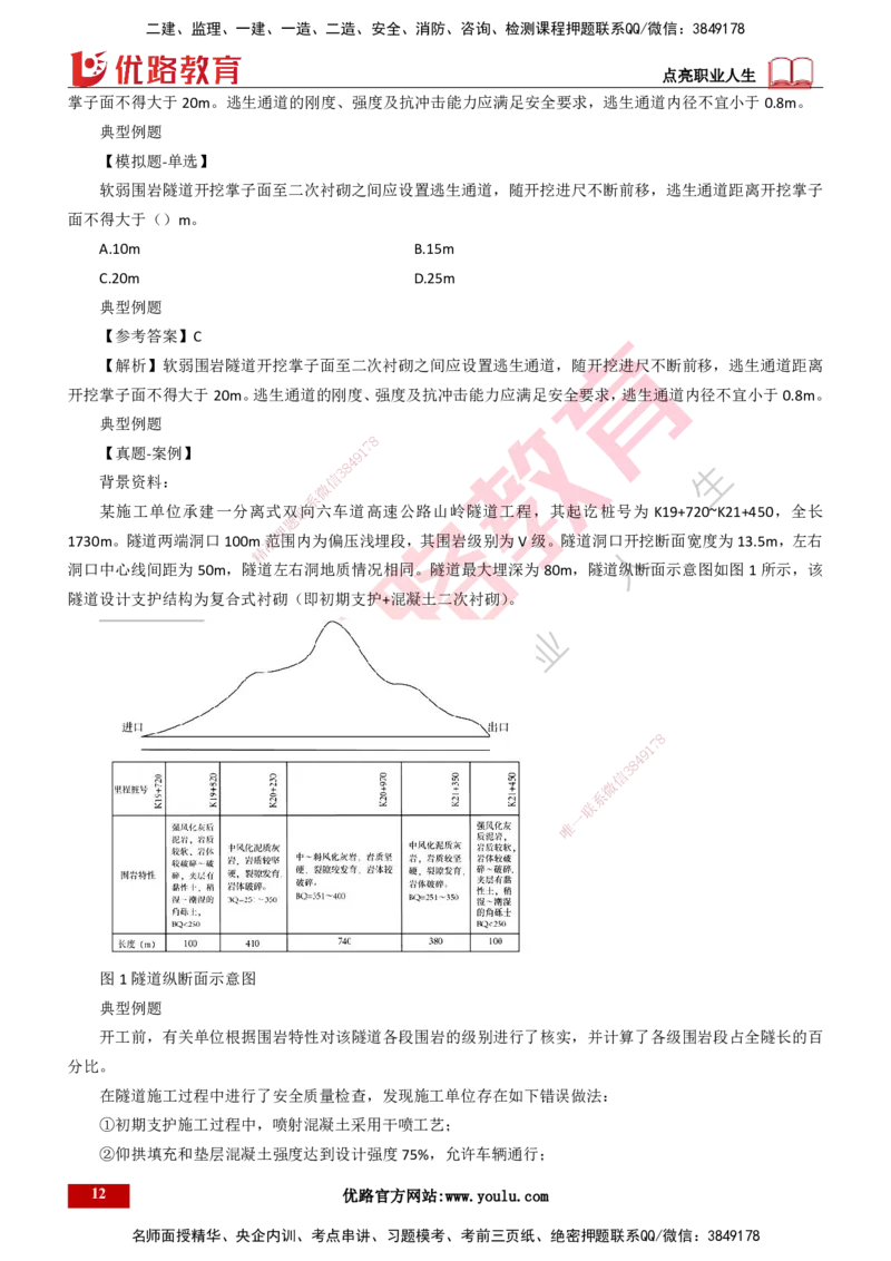 25年一建《公路实务》大V精讲第4章（109~116节）讲义打印版_2026年一级建造师_2026年一建公路_2025年一建公路SVIP_02-基础精讲✿高端面授✿深度强化_04.第4章隧道工程