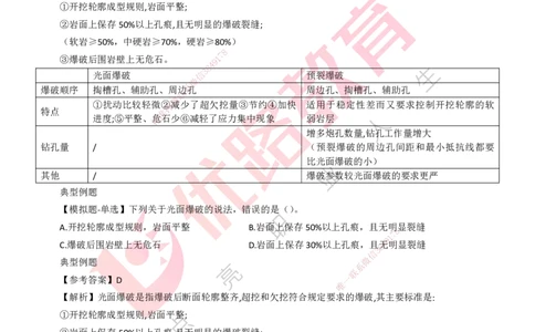 25年一建《公路实务》大V精讲第4章（109~116节）讲义打印版_2026年一级建造师_2026年一建公路_2025年一建公路SVIP_02-基础精讲✿高端面授✿深度强化_04.第4章隧道工程