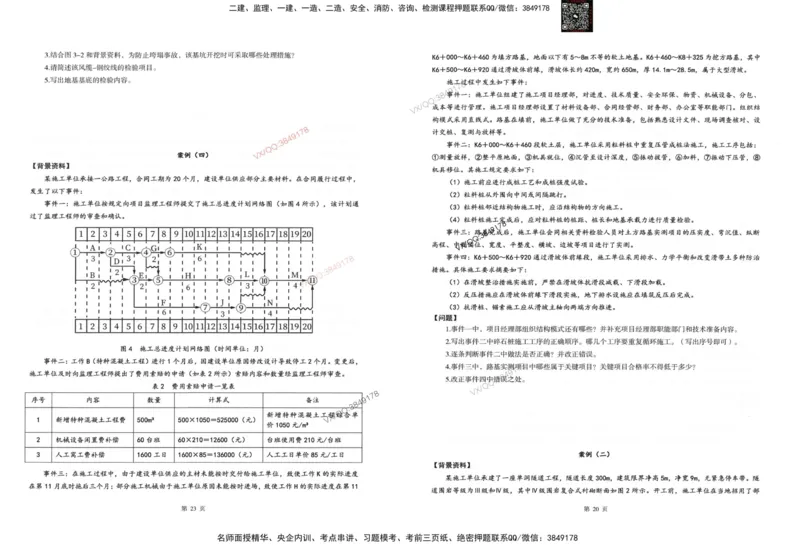 2025一建公路-考前密押三套卷_2026年一级建造师_2026年一建公路_2025年一建公路SVIP_05-考前密训✿央企特训✿机构普押_01-公路《三页纸+密押3套卷》SMR推荐