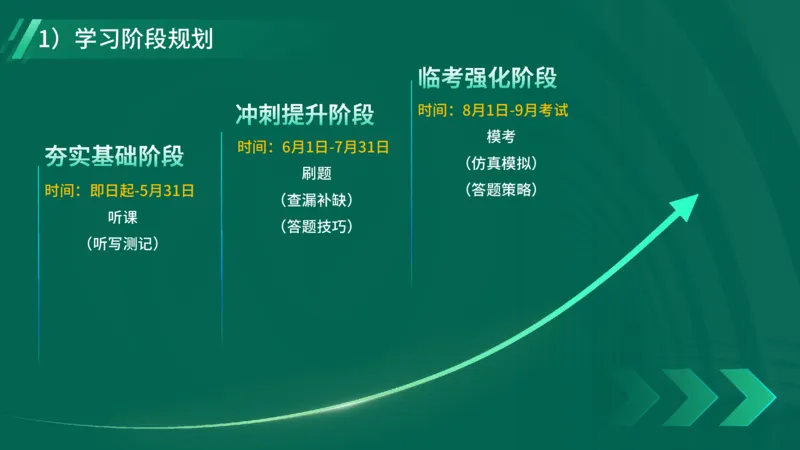 2025一建入门导学-公路实务在线版_2026年一级建造师_2026年一建公路_2025年一建公路SVIP_02-基础精讲✿高端面授✿深度强化_21-公路《教材精讲班》邓老师YL_01.入门导学课
