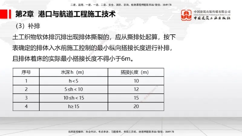 2025一建《港航》考前压轴预测课（下）_2026年一级建造师_2026年一建港航_2025年一建港航SVIP_04-冲刺串讲✿考点强化✿小灶集训_18-港航《考前压轴预测》陈冬铭JGS_讲义