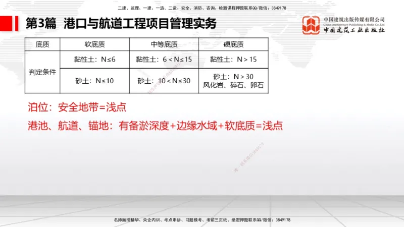 2025一建《港航》考前压轴预测课（下）_2026年一级建造师_2026年一建港航_2025年一建港航SVIP_04-冲刺串讲✿考点强化✿小灶集训_18-港航《考前压轴预测》陈冬铭JGS_讲义