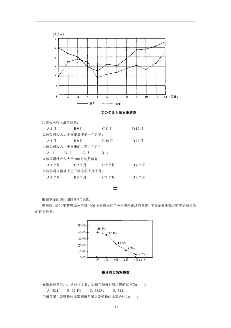 资料分析习题大全_三桶油_中石化笔试_中石化_2022中石化资料_中石化资料分析模块