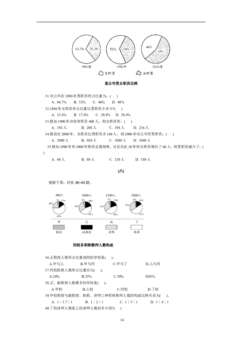 资料分析习题大全_三桶油_中石化笔试_中石化_2022中石化资料_中石化资料分析模块