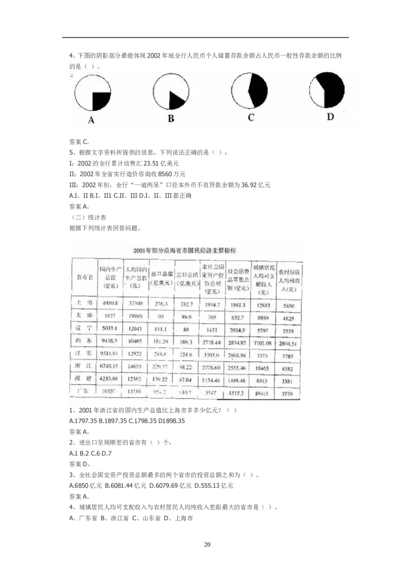 资料分析习题大全_三桶油_中石化笔试_中石化_2022中石化资料_中石化资料分析模块