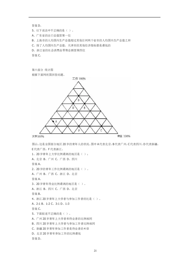 资料分析习题大全_三桶油_中石化笔试_中石化_2022中石化资料_中石化资料分析模块