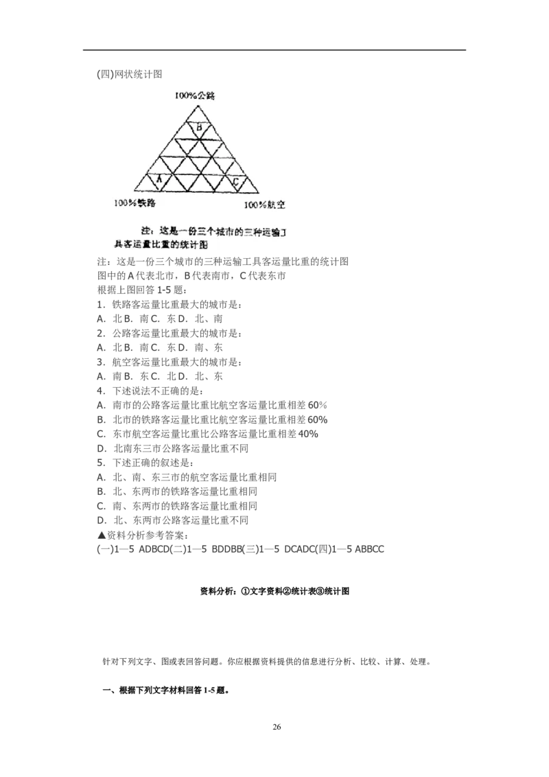 资料分析习题大全_三桶油_中石化笔试_中石化_2022中石化资料_中石化资料分析模块