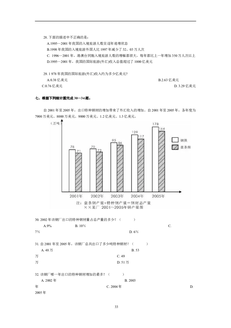 资料分析习题大全_三桶油_中石化笔试_中石化_2022中石化资料_中石化资料分析模块